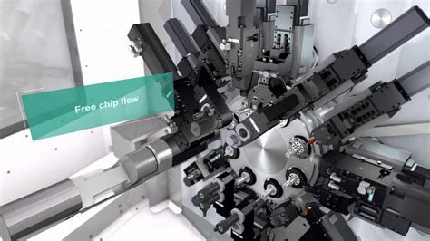 cnc copy machine|multi spindle copy lathe.